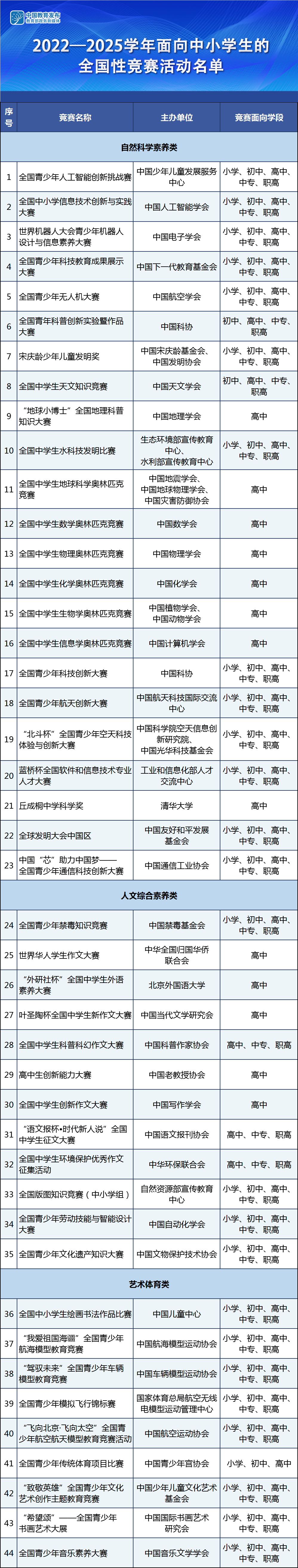 ed_1668045851710065.png 1.png