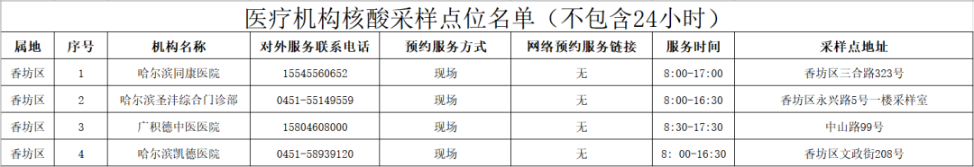 ed_1671494196162628.png 微信图片_20221220075507.png