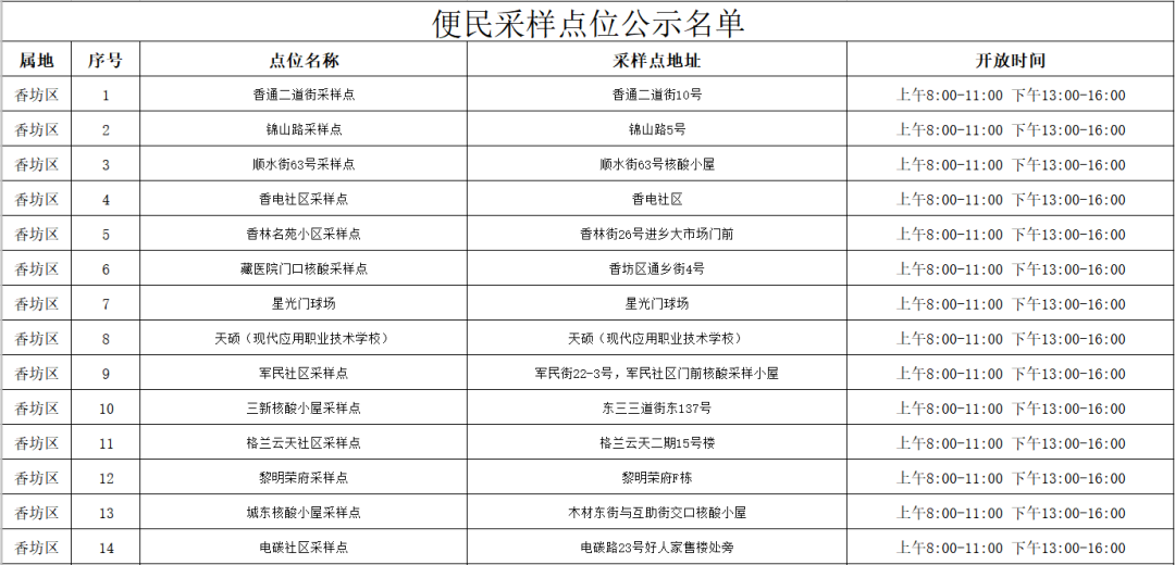 ed_1671494215382925.png 微信图片_20221220075540.png