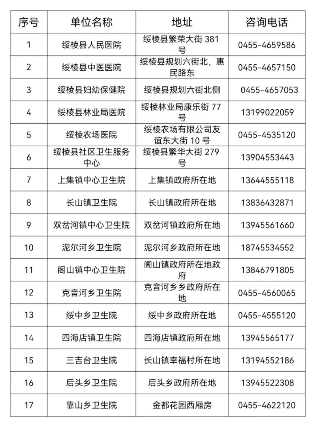 ed_1671494355592282.jpg 微信图片_20221220075555.jpg