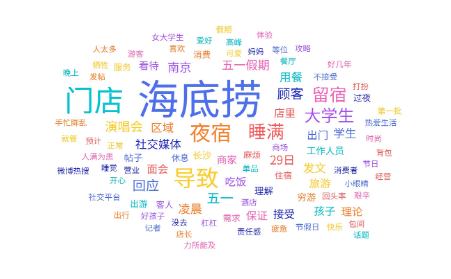 微信图片_20230506112032.png