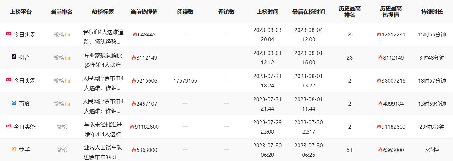 WPS图片(1).png